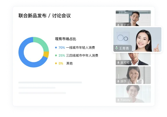 会议