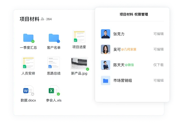 微盘权限
